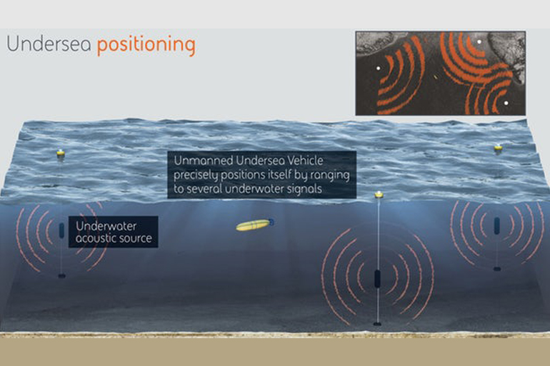 DARPA program plunges into underwater positioning system