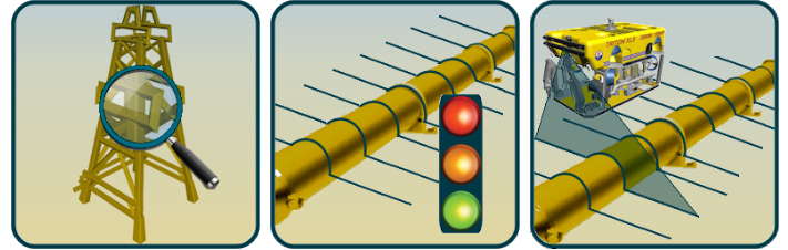 Surface Positioning - GreenStar Technical Services JSC